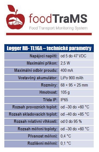 Tabulka Logger RB- TL16A – technické parametry